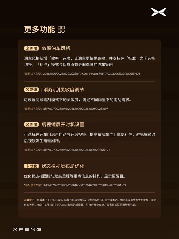 P档直接开NGP、无导航可自主漫游！小鹏OTA 6.2.0开始分批推送