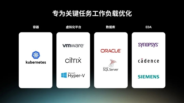 群晖全新双活NVMe存储PAS7700发布:可扩充至1T内存 200万IOPS
