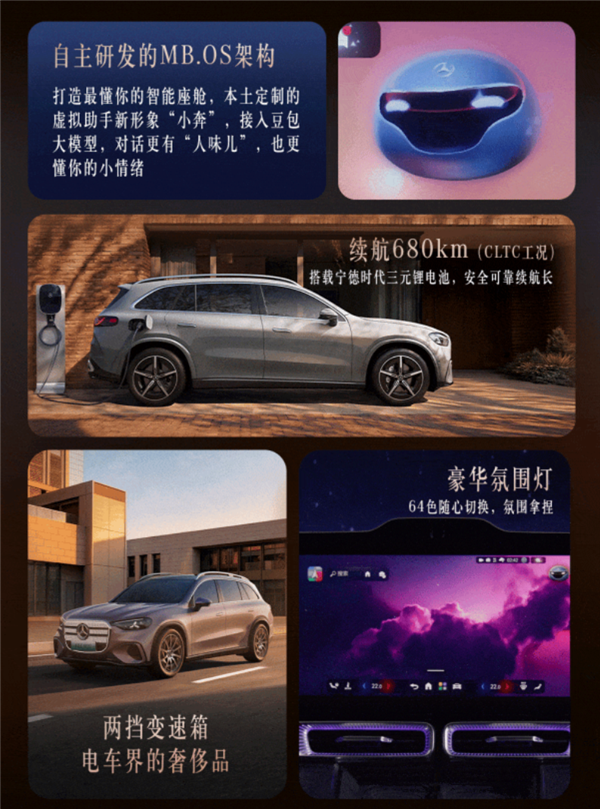 史上最大GLC登场 比燃油版便宜5万!全新奔驰GLC纯电版预售:34.9万起