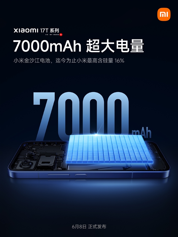 小米17T系列搭载7000mAh金沙江电池:16%小米史上最高含硅量