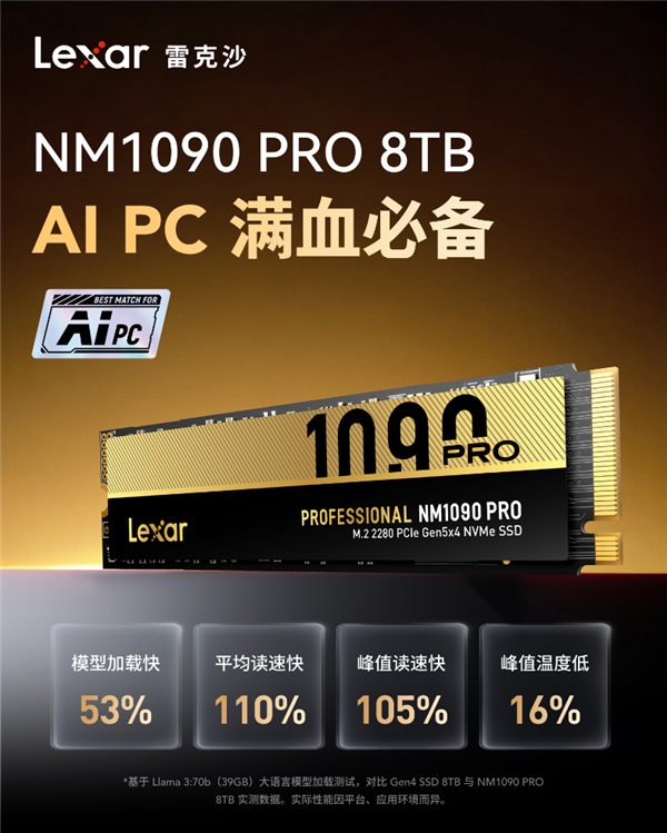 14400MB/s读速！雷克沙NM1090 PRO 8TB PCIe 5.0 SSD发布：6nm主控降温36%