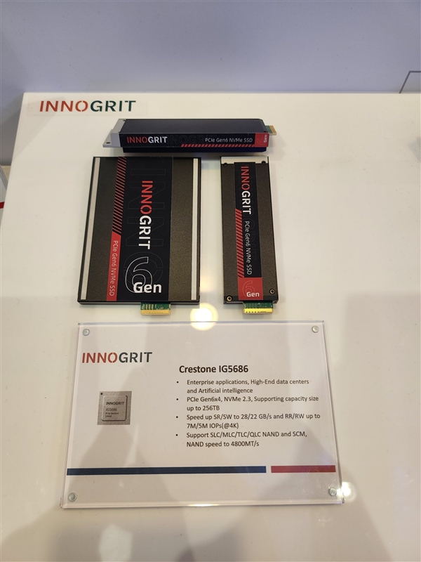 英韧PCIe 6.0主控首秀:单盘256TB、28GB/s读取!2028年冲1亿IOPS