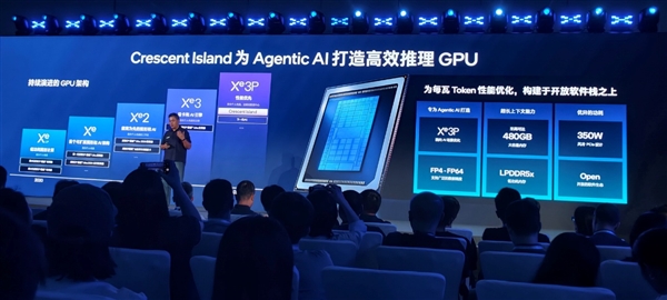 Intel至强6+:再现CPU王者之风!一个机柜60000+核心