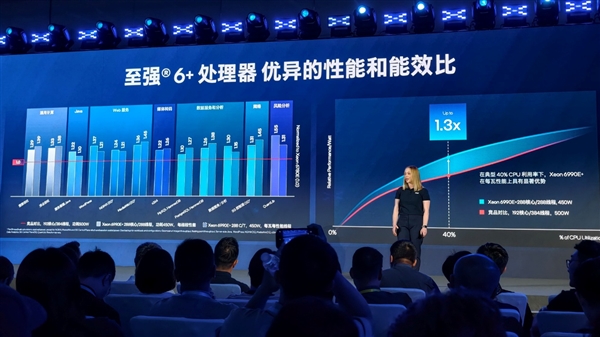 Intel至强6+:再现CPU王者之风!一个机柜60000+核心