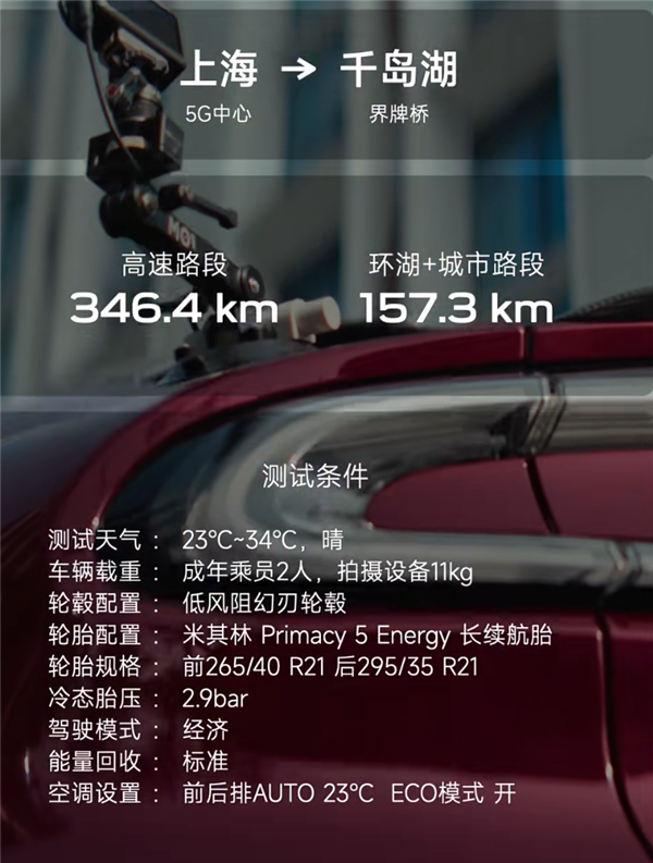 全程不充电！小米YU7 GT续航首测：跑完503.7公里还有23%的电量