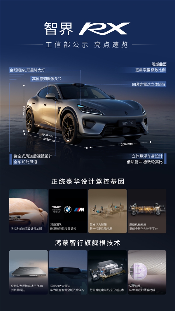 法拉利前首席设计师操刀!华为智界造了一台 “科技法拉利” 余承东:惊艳的不止外观