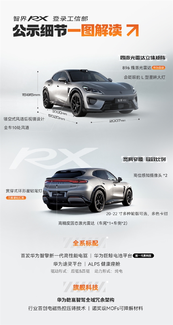 法拉利前首席设计师操刀!华为智界造了一台 “科技法拉利” 余承东:惊艳的不止外观