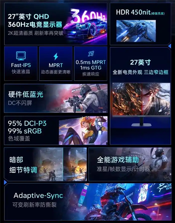 雷神推电竞显示器JQ27F360：2K 360Hz 售价1599元