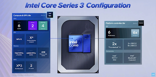 主打超高性价比！Intel Color公版笔记本首发上手：12.9mm超薄、机身无散热孔