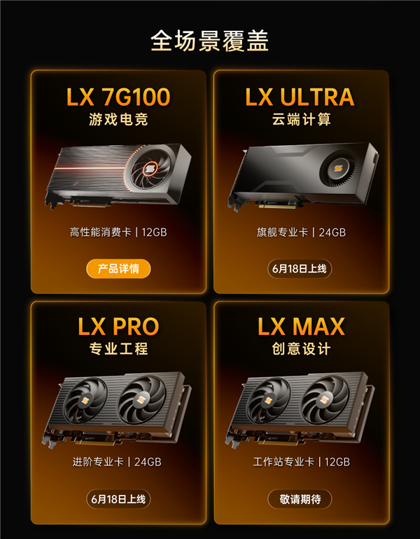 云渲染性能打平RTX 4060！砺算专业显卡跑出国产信创系统最佳
