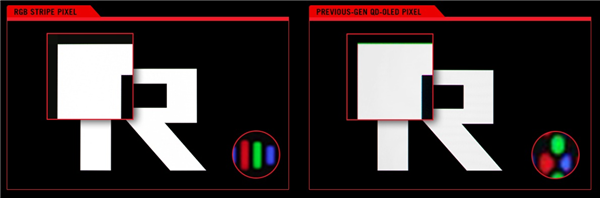 华硕首款RGB OLED显示器上市：售价9965元 搭载360Hz OLED面板