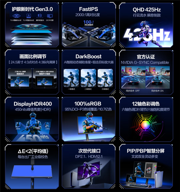 2499元!AOC新品高刷电竞显示器上市:425Hz超高刷新率面板 支持1ms GTG响应