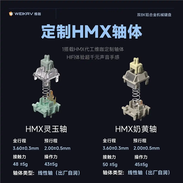 维咖首款双8kHz铝坨坨机械键盘发售：采用碰珠快拆与Pogo Pin磁吸触点设计