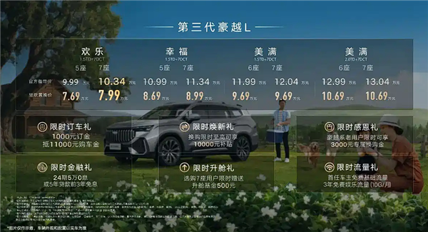 大厂最亲民的七座SUV 吉利豪越L新版本上市：最低仅需7.99万元