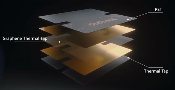 薄至0.17mm!宇瞻GraTherX散热技术发布:DDR5狂降23.4°C