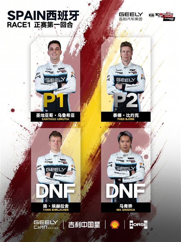 两连胜!吉利包揽TCR世界巡回赛巴伦西亚站首回合冠亚军
