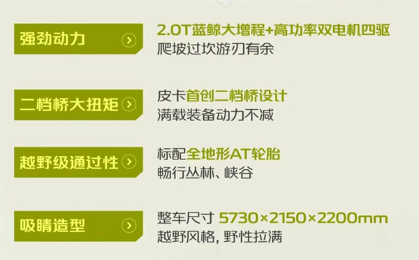 24.98万 长安增程皮卡猎手飞猪版上市：买车就送“房”