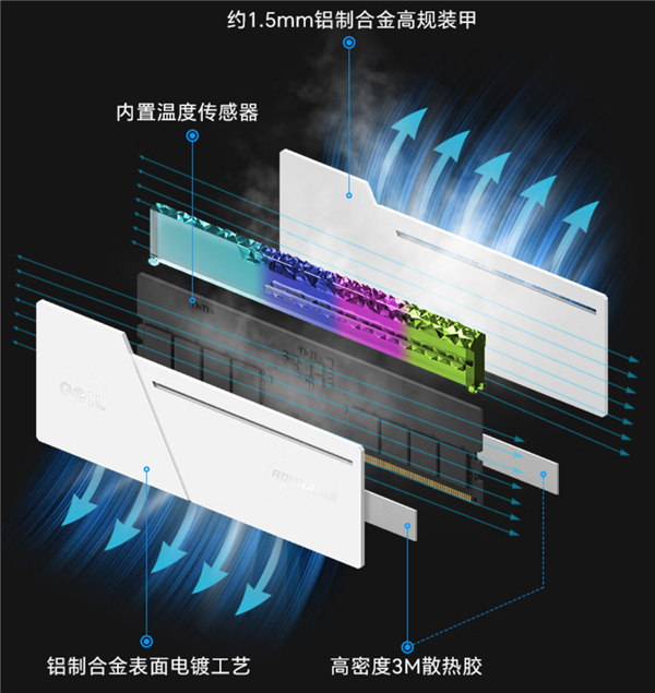 金邦发布AMD专用“镶钻”内存：32GB DDR5-6000要价2399元