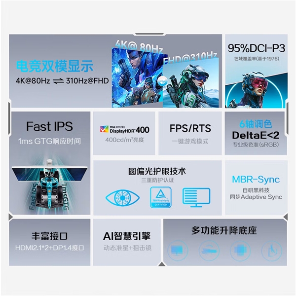 1499元!AOC U27G4FL5/WS显示器上架:支持1080p@310Hz 4K@80Hz双模切换