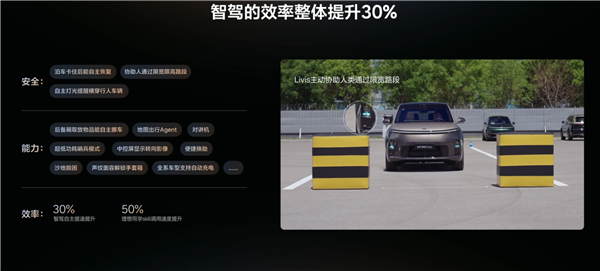 理想下半年OTA三连炸！7月智驾效率+30%、9月像人倒车让行、12月开车技术比肩F1车手