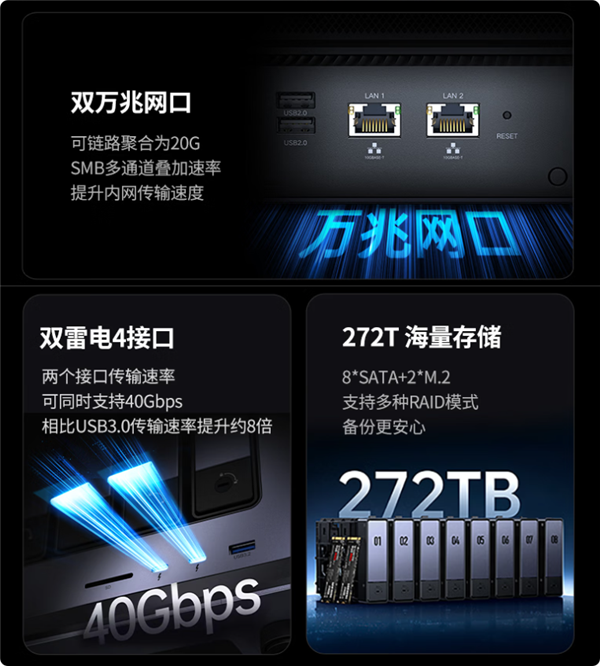 10999元 绿联DXP8800 Ultra发布：8盘位达272TB