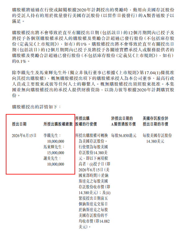 豪掷20亿元股权!理想重赏三大高管 市值1万亿元可解锁兑现