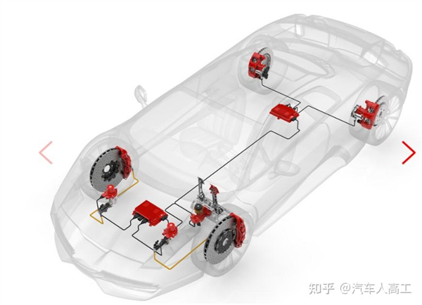 以后的新能源车 没电就没刹车了?