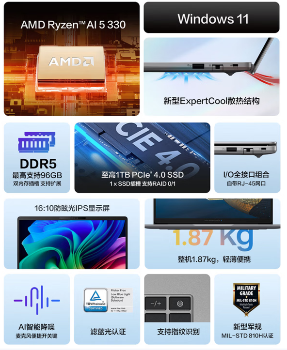 6999元起 华硕推出破晓7S锐龙版:同档罕见96GB内存扩展