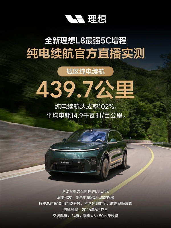 达成率102%！理想L8城区纯电续航出炉：跑了439.7公里