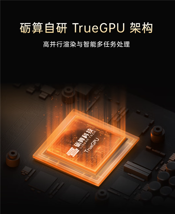 中国首款全自研显卡 砺算LX 7G100第二批创始版今晚开抢 3299元