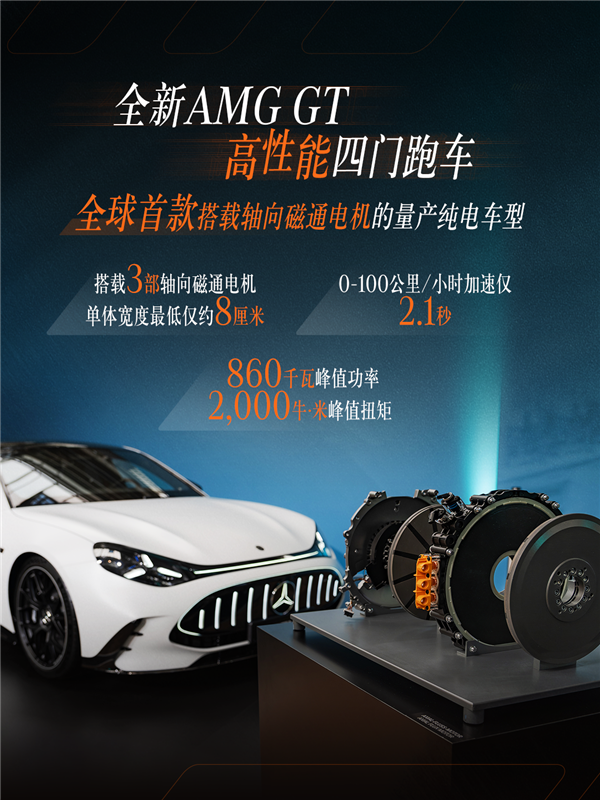 首搭AMG GT零百加速2.1秒！奔驰轴向磁通电机量产落地