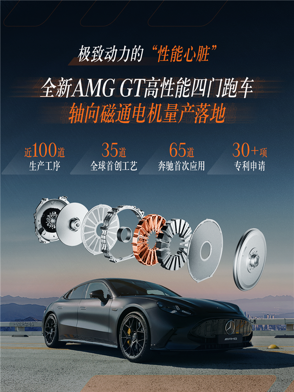 首搭AMG GT零百加速2.1秒！奔驰轴向磁通电机量产落地