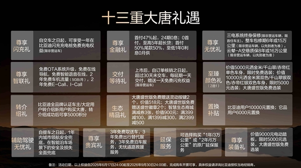 比亚迪大唐:我要打十个
