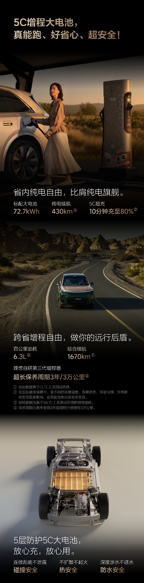操控体验比肩宝马X5M！全新理想L8正式上市：限时35.98万元起