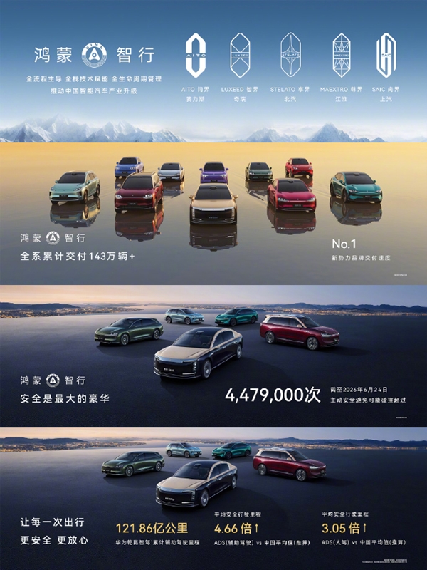连续9个月稳居百万豪车销量冠军!尊界S800累计交付19000辆