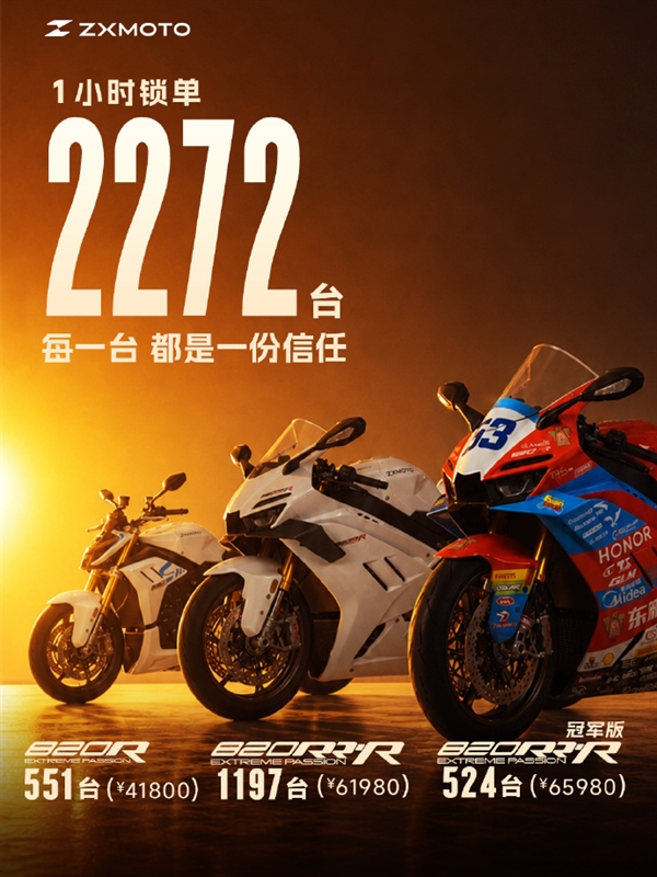 一小时狂卖2272台!张雪机车820系列刚开卖 销售额轻松破亿