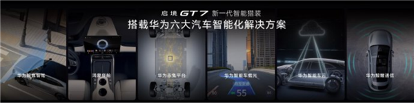 20.99万元起!猎装轿跑启境GT7正式上市:华为乾崑技术满配上身