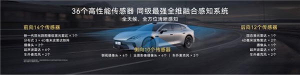 20.99万元起!猎装轿跑启境GT7正式上市:华为乾崑技术满配上身