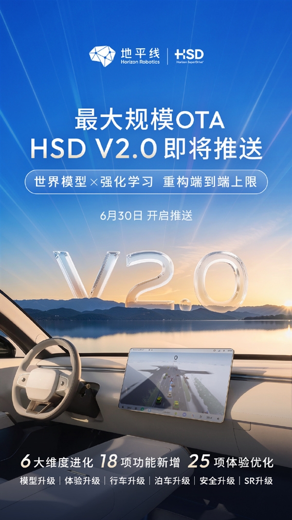 最大规模OTA!地平线HSD V2.0明起推送:6大进化