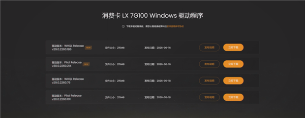 3000块的砺算国产显卡 比同价位5060Ti差多少