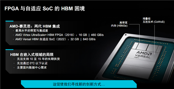 AMD自适应SoC首次集成封装上内存!32GB LPDDR5X、15年生命周期