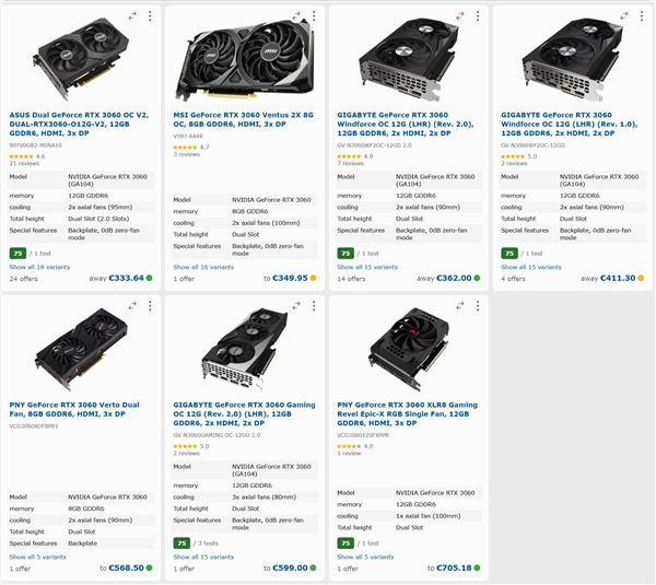 五年老卡加价复出!RTX 3060售价比去年还贵了近700元