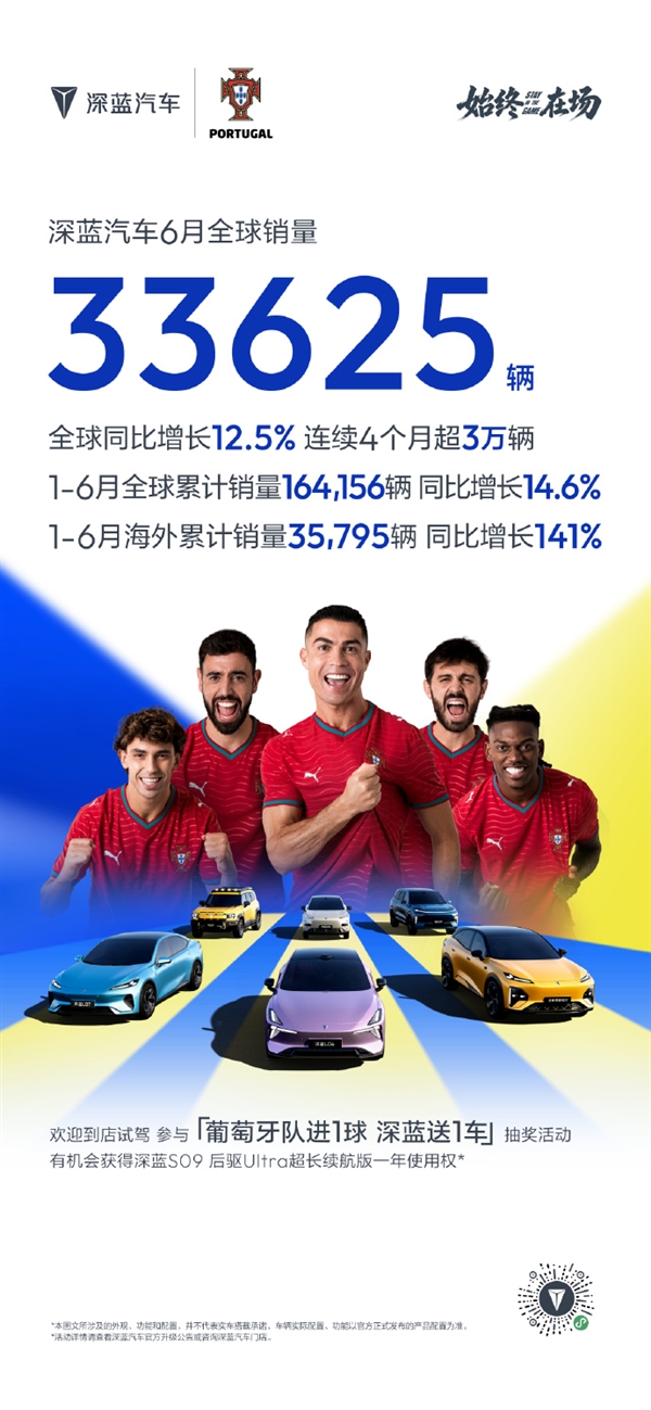 深蓝汽车6月交付33625辆:连续4个月销量破3万
