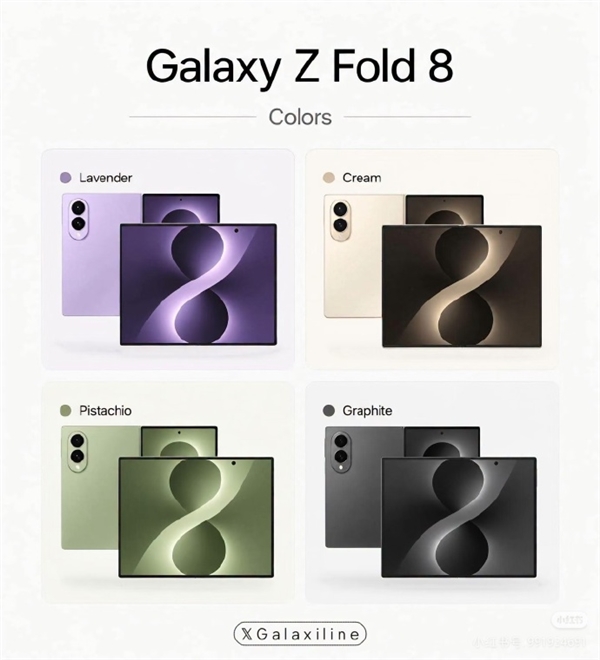 三星首款阔折叠Galaxy Z Fold8定档7月:对标华为Pura X Max