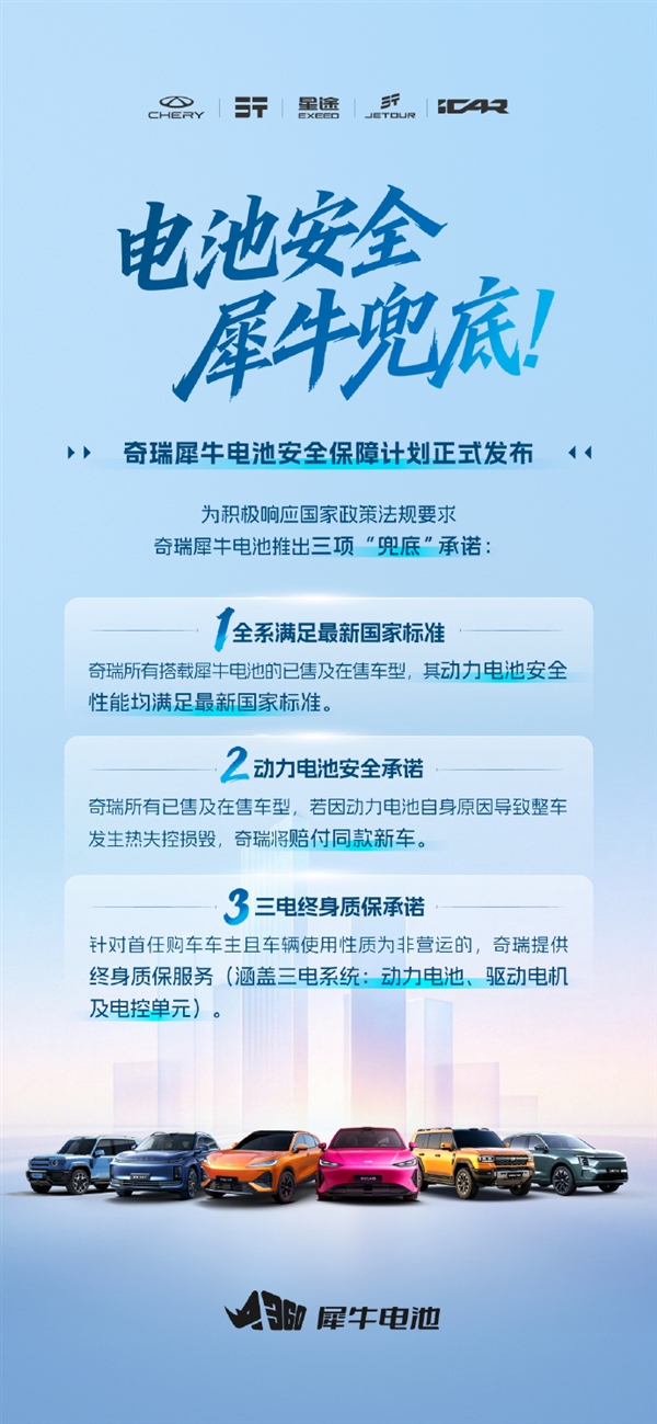 奇瑞宣布犀牛电池安全兜底:起火赔整车