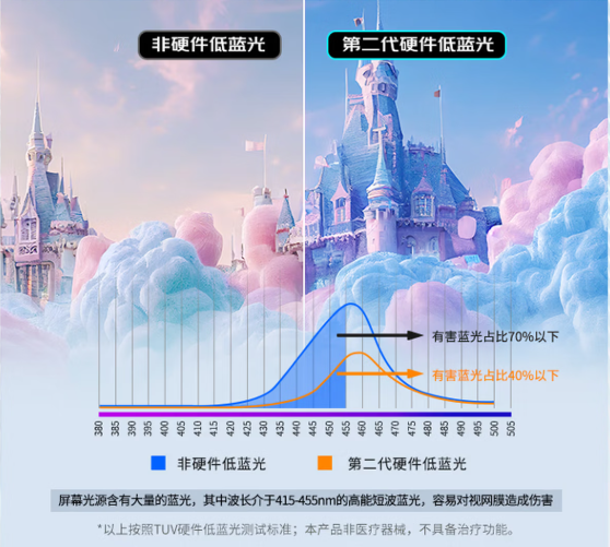 144Hz高刷屏才499元！优派VA24G25-HJ23.8英寸显示器开售