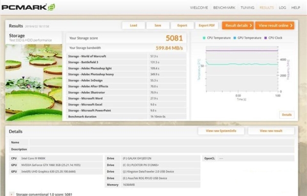硬盘价格暴涨 PCIe 3.0固态性能够用吗