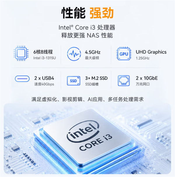 首发5599元！铁威马F6-425 Pro NAS开售：双万兆网口+216TB最大扩容