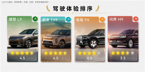 50万买国产9系SUV 到底值不值