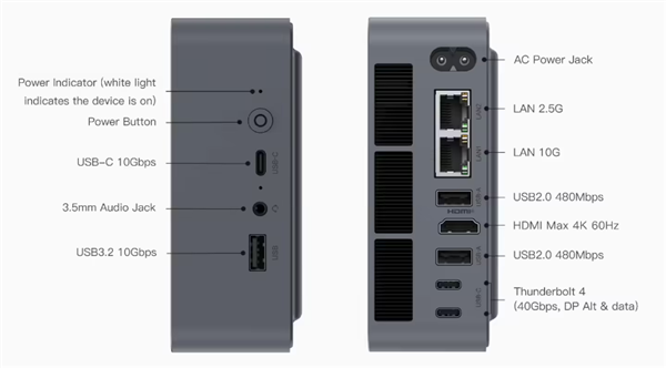 零刻EQi 304迷你机海外上市：行业首发Wildcat Lake + UFS 3.1闪存